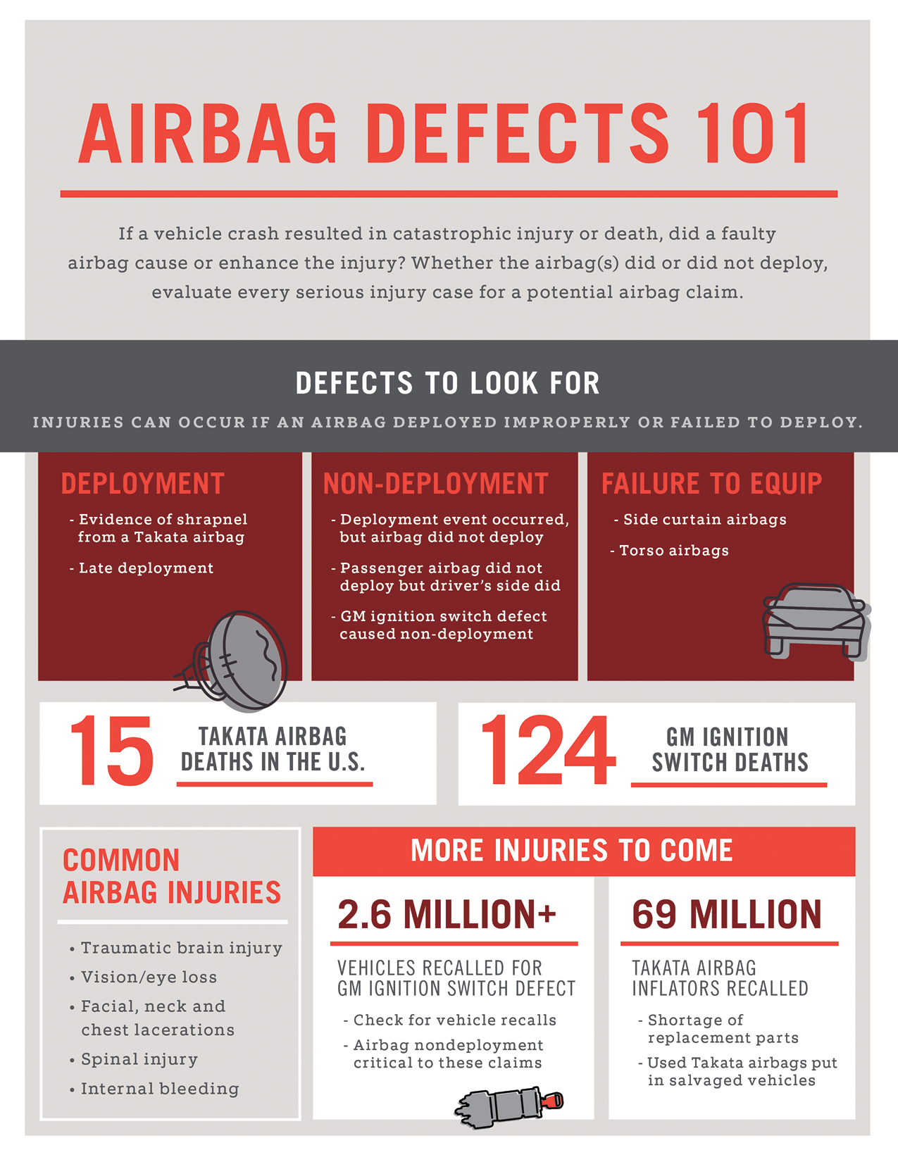 Airbag Defaects 101 Infographic .png