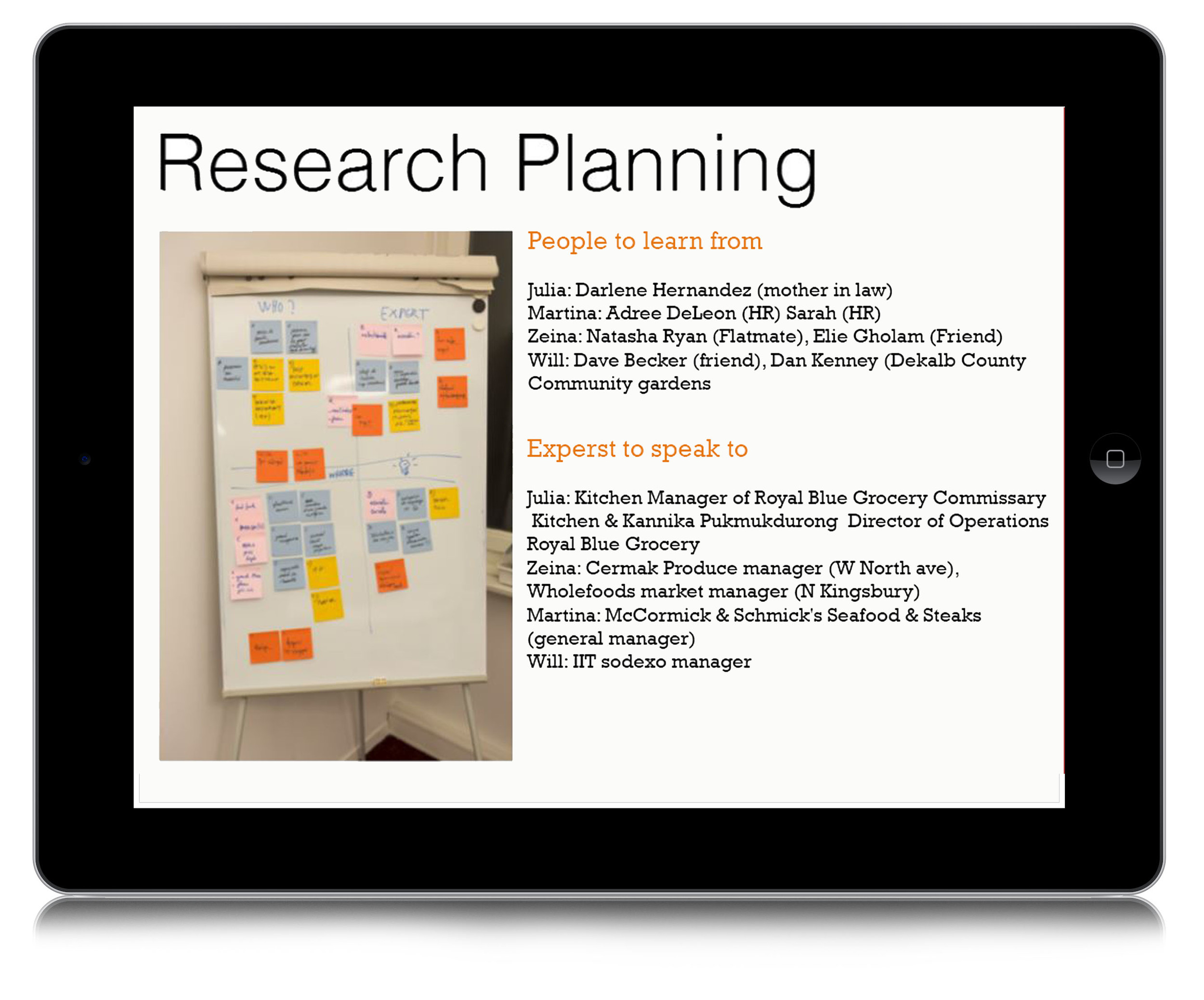 Inspiration Phase (Copy)