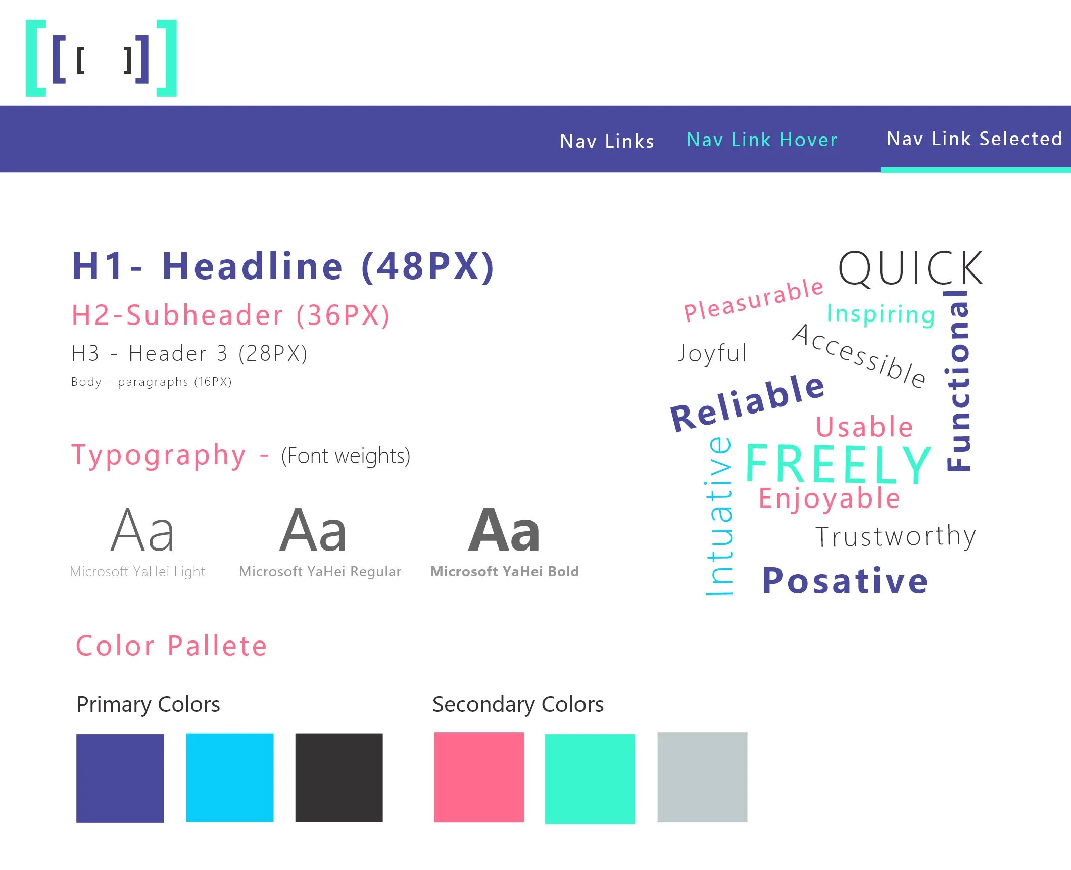  Establishing brand identity system. 