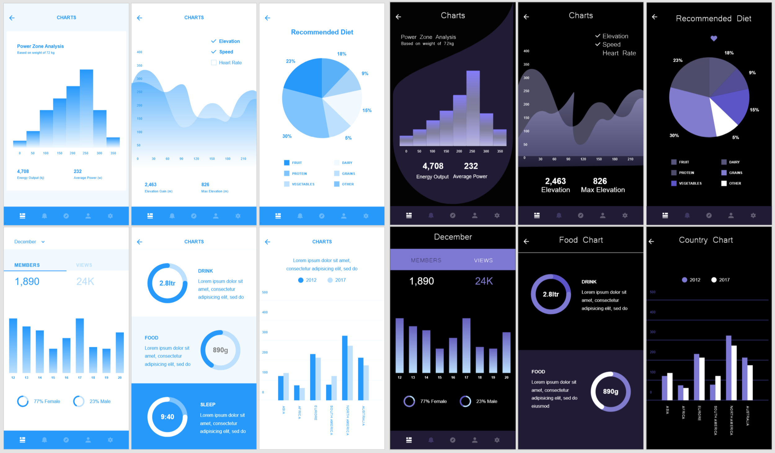 Adobe XD Create Account + Sign Up pages with muted colors and miner changes of some of the input fields.