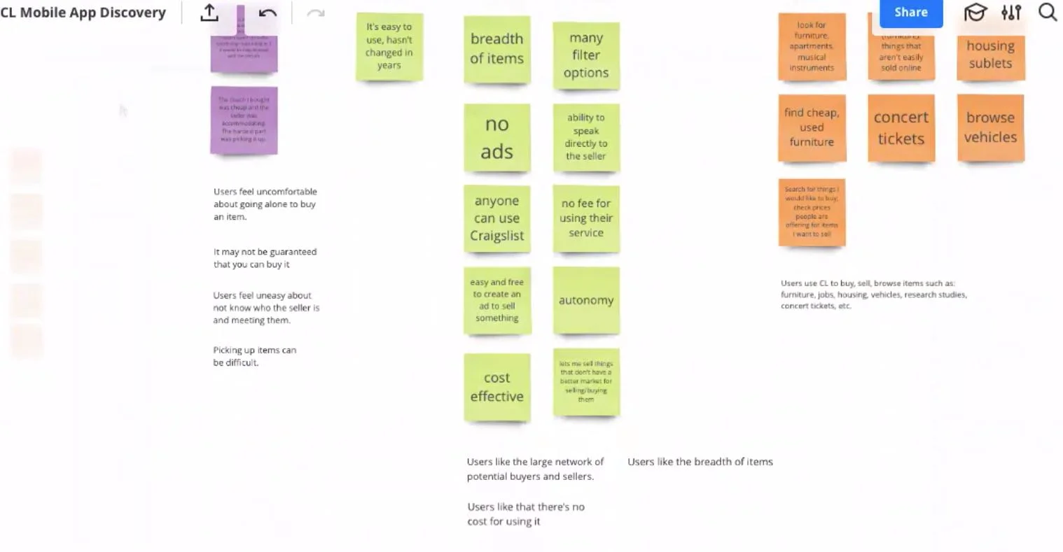 Gathering insights from stinky groups  (Copy)
