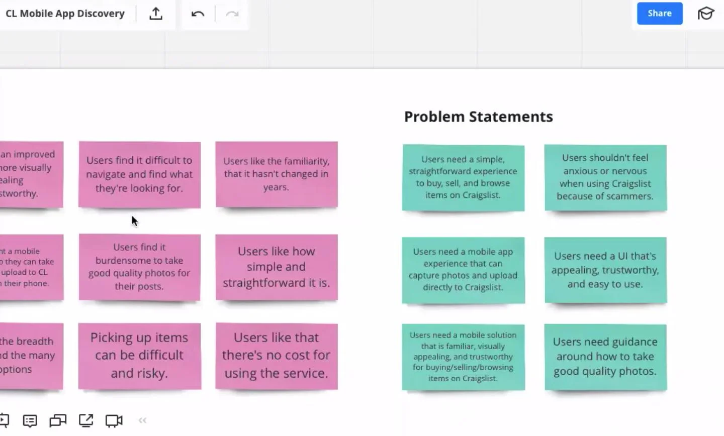 How Might We Statements  (Copy)