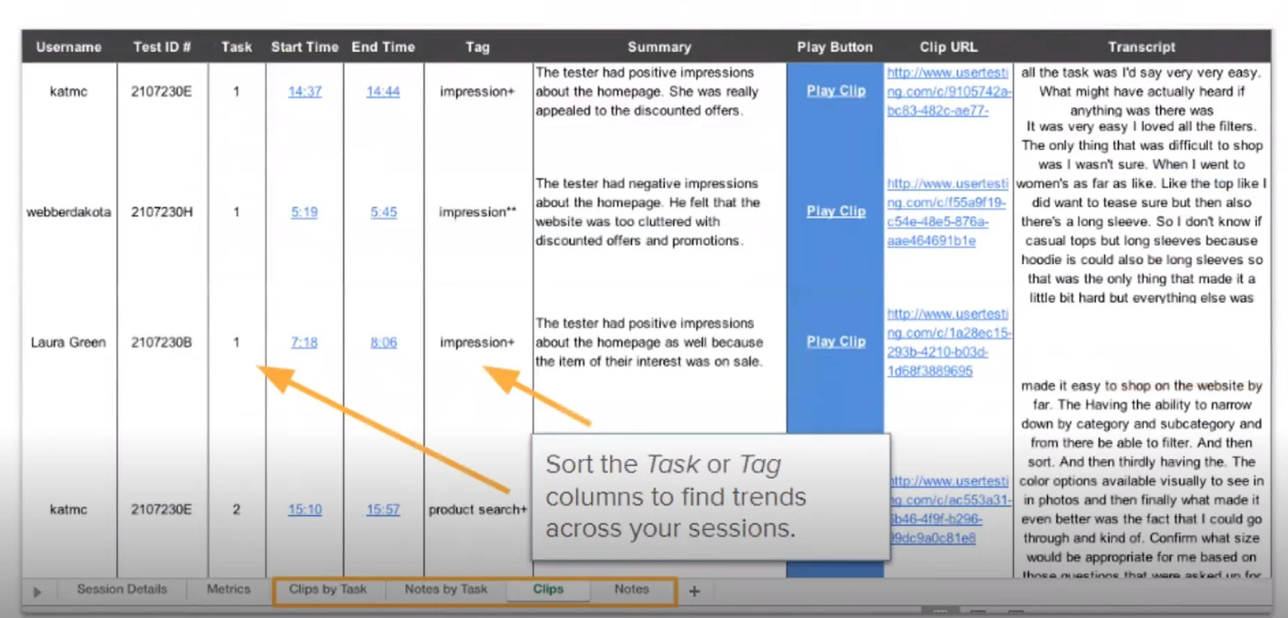 Last phase before delivering to development  (Copy)