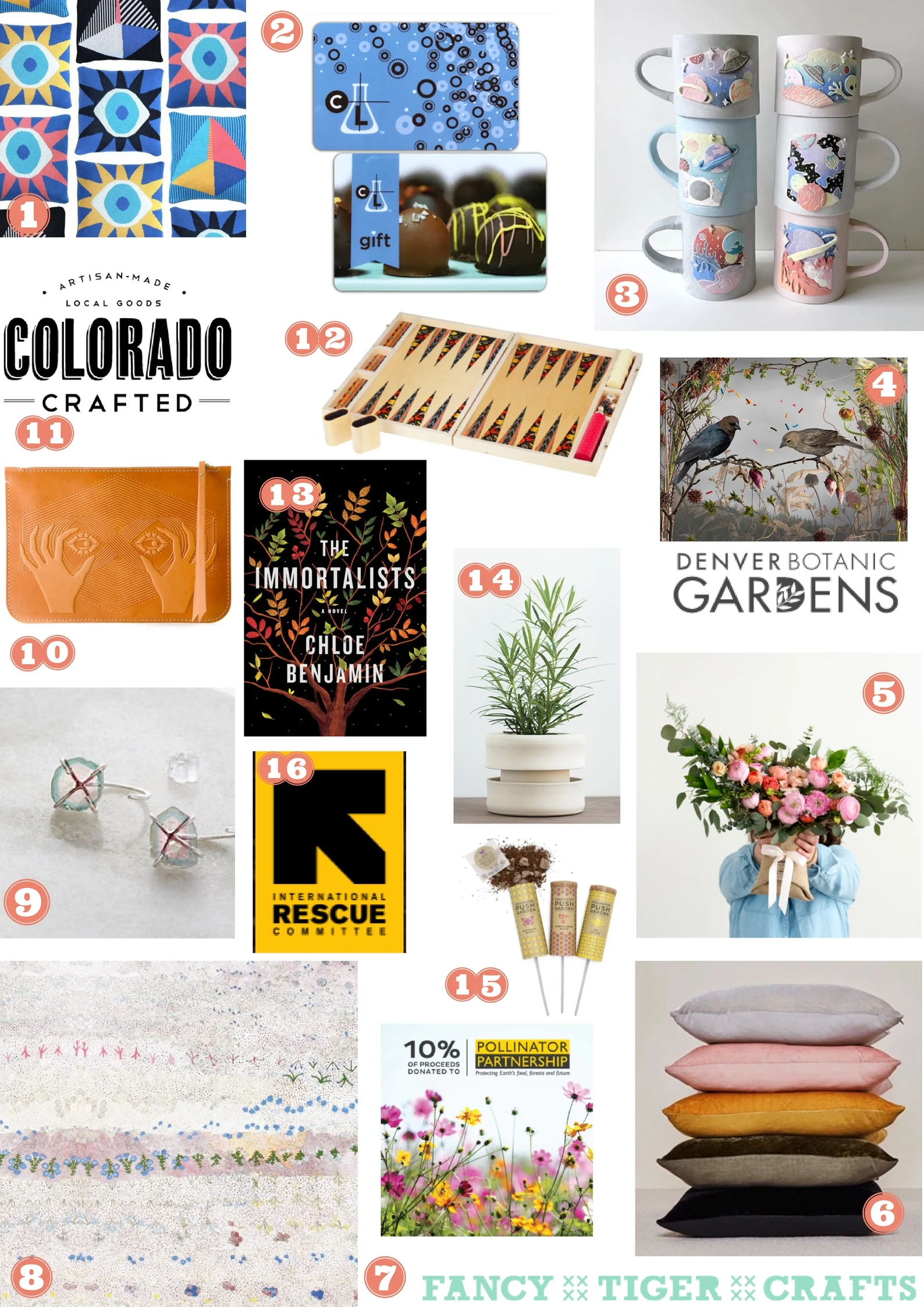 For Your Mother (and other mothers)