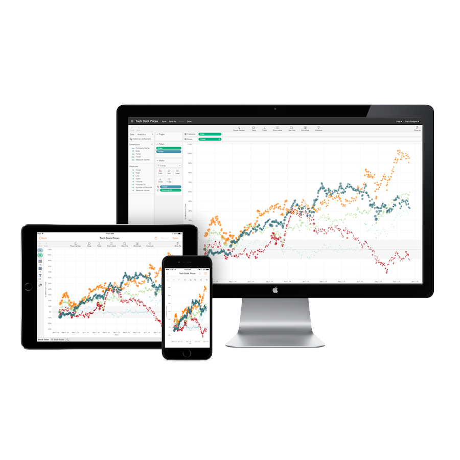 Jewelers should have easy access to the insights available from gathered information.