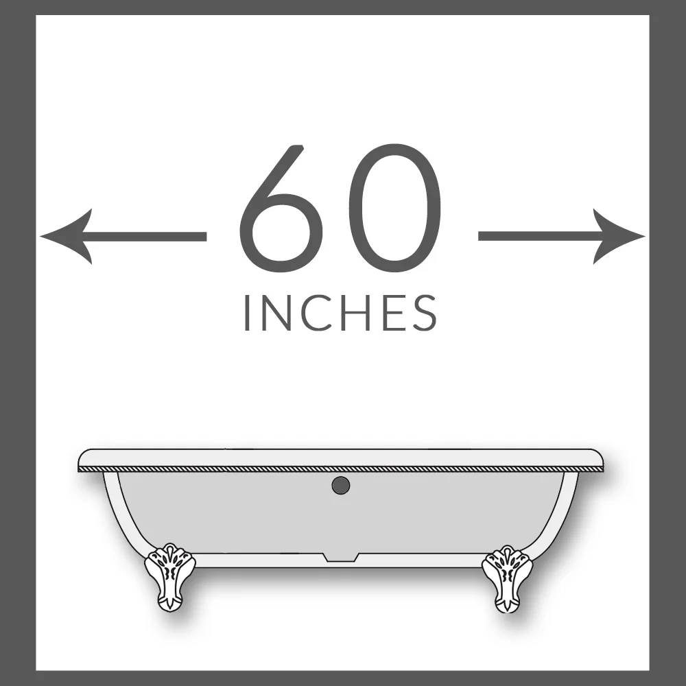 Selecting the Right Size Tub for the Space Available — Pelham and White