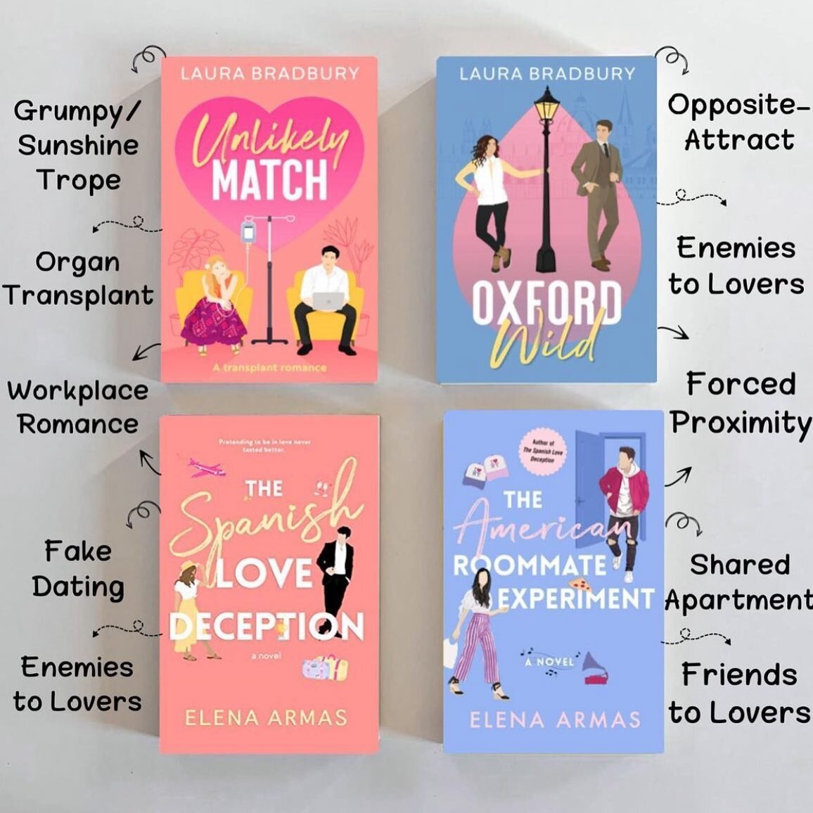 Cheers to @bookish_farrah for this gorgeous post with my books. To have them paired with @thebibliotheque &lsquo;s swoony stories is always an honour. Have I mentioned recently how much I adore bookstagram?
🍾
Working hard on my next Oxford book, Oxf