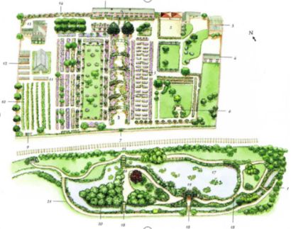 Diagram of Monet’s Giverny Gardens