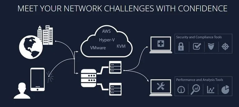 MM2 to Build Visibility for Network Security Provider