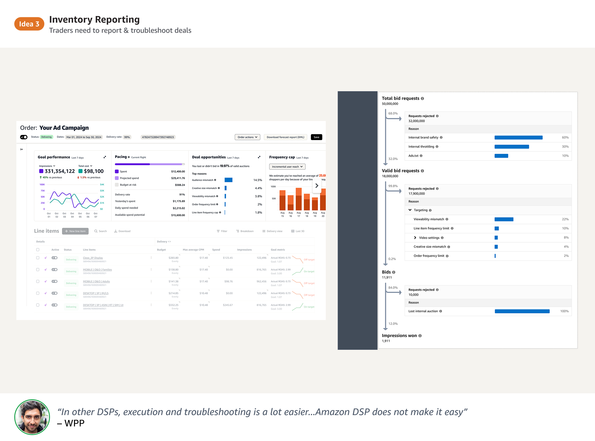 Introducing Inventory hub