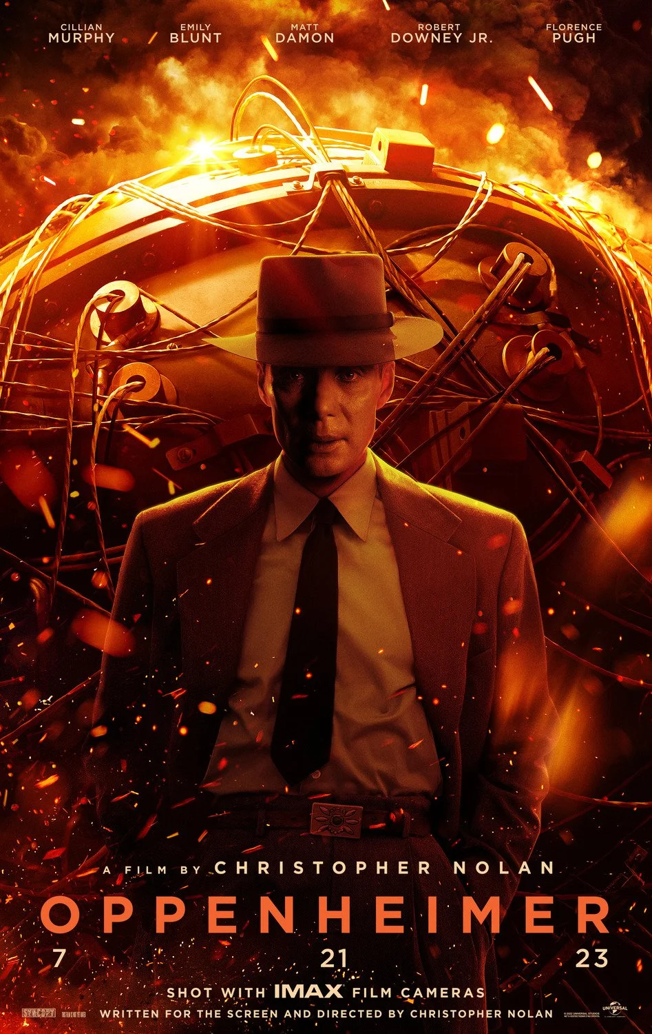 Movie Review : Oppenheimer (2023)