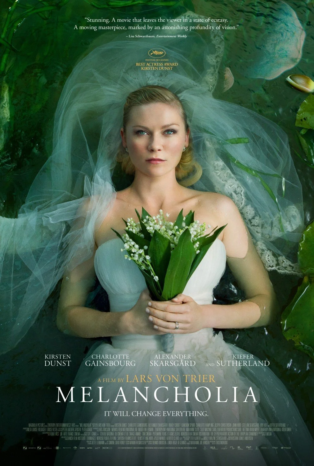 Movie Review : Melancholia (2011)