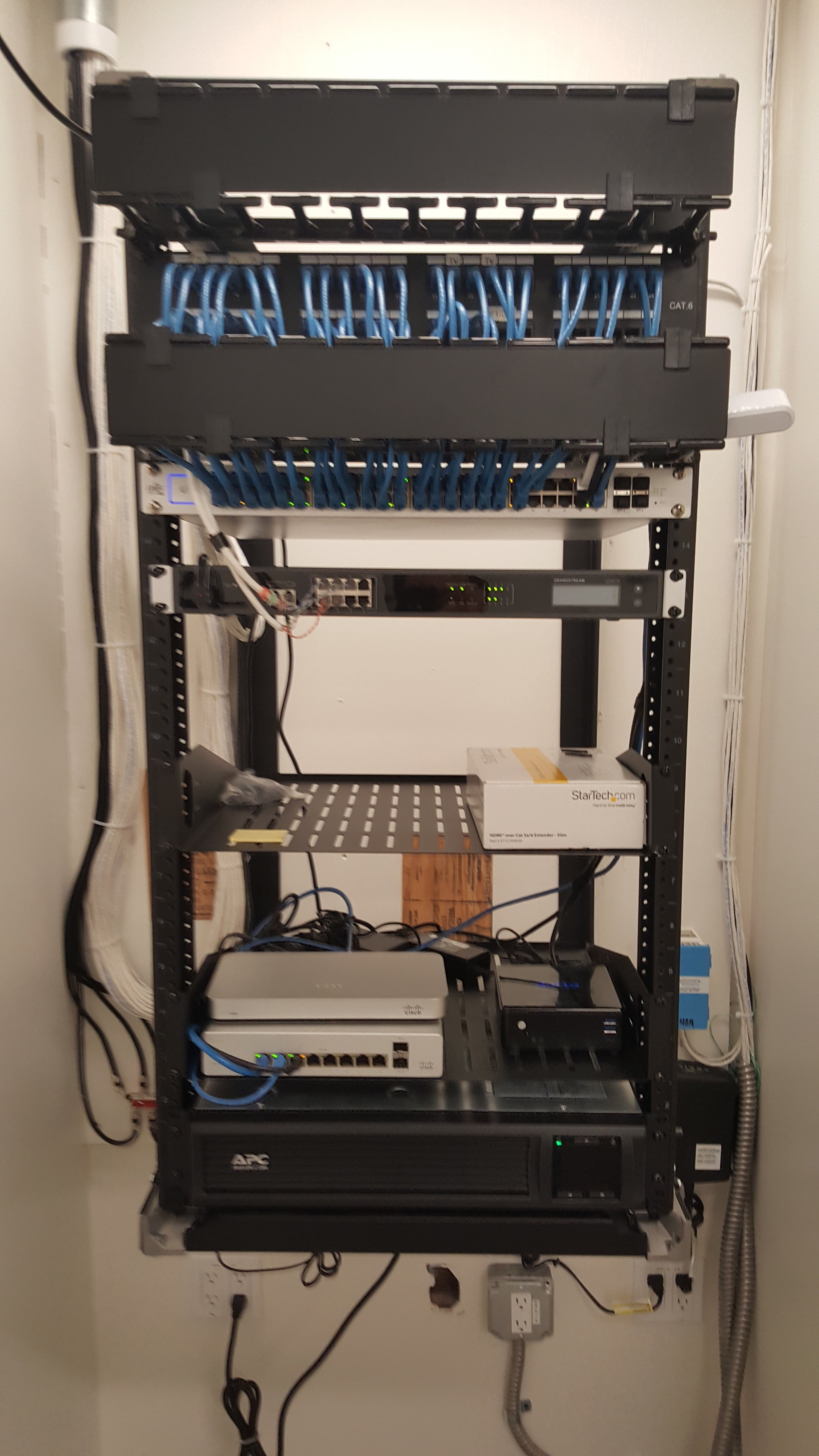 Server room data cabling