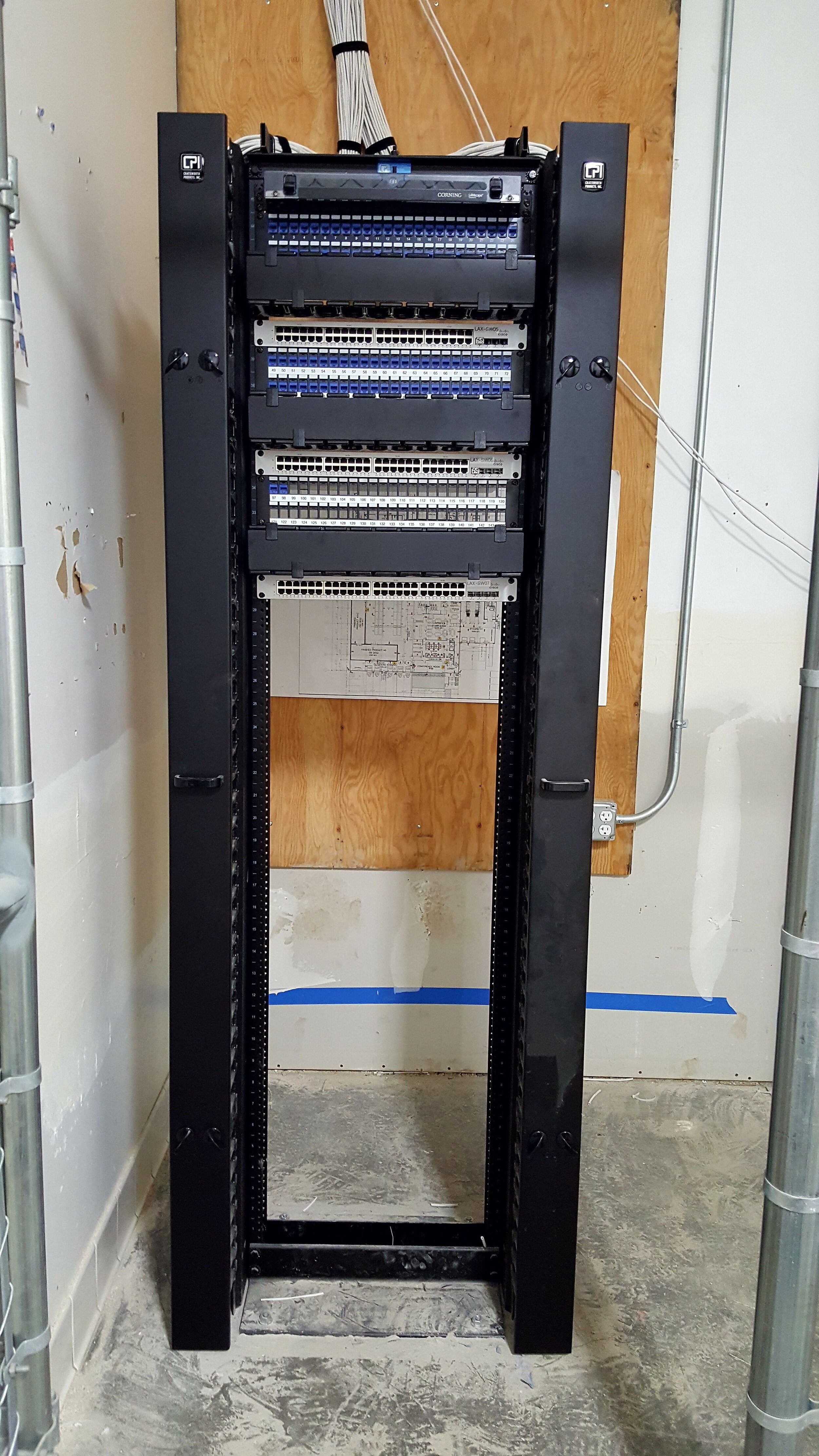 Server room data cabling