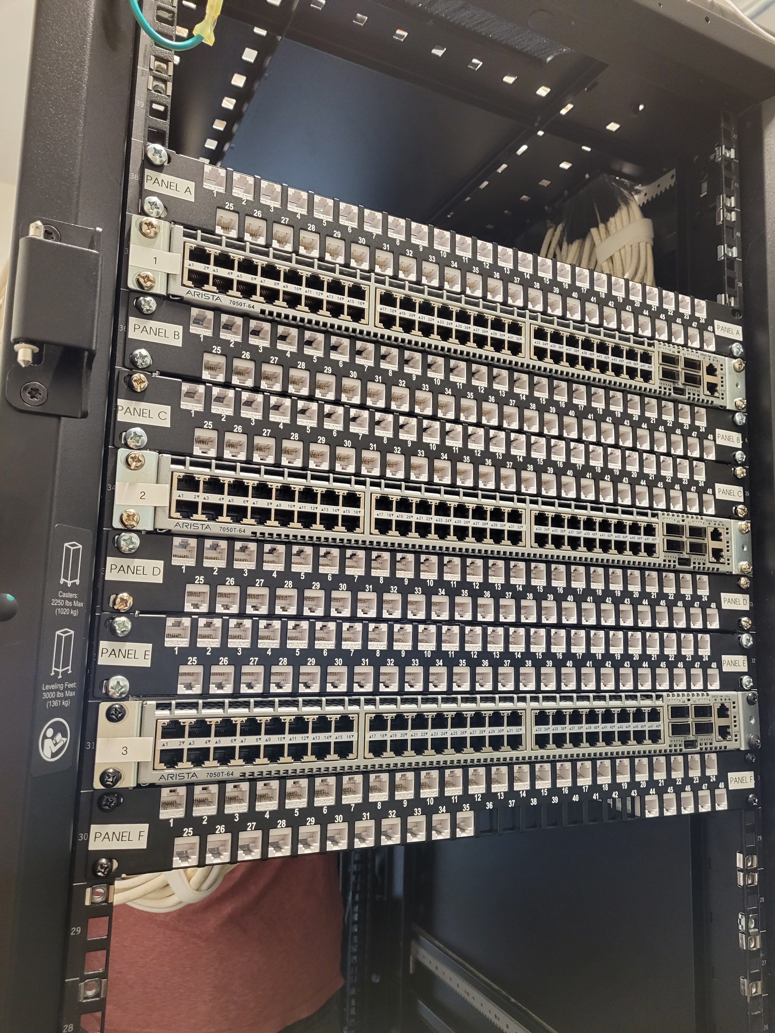 High Density Patch Panels