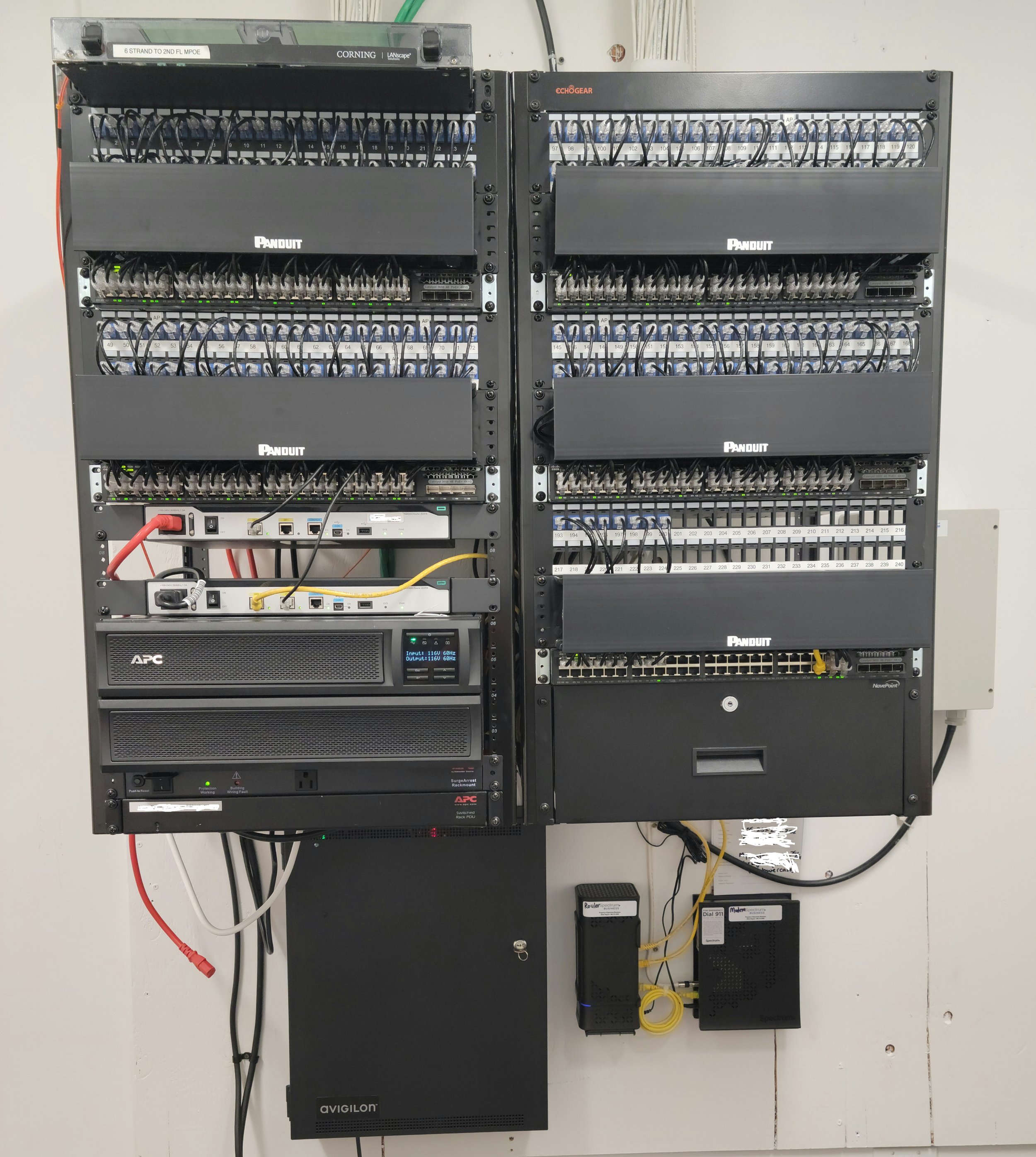 Data racks, access control