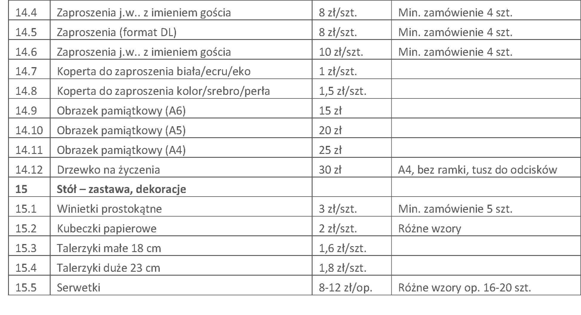 Ceny najczęściej zamawianych produktów. Jeśli poszukujecie czegoś, czego nie ma na liście, pytajcie. DOSTAWA : 15 zł przy przelewie, 20 zł przy pobraniu (KURIER DPD - POLSKA) WE SHIP WORLDWIDE - wycena indywidualna