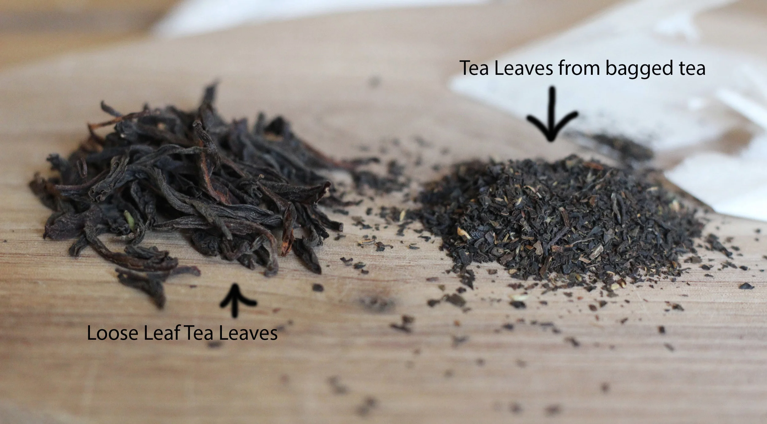 loose leaf tea vs tea bag tea.jpg