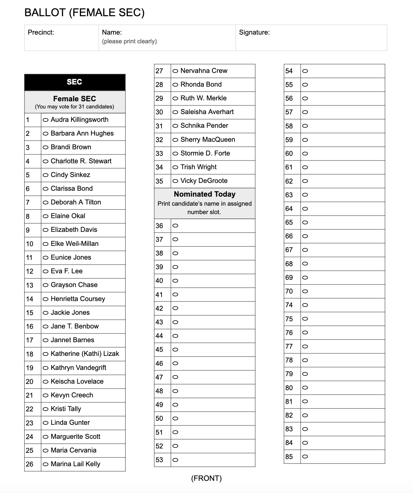 Individual Ballot