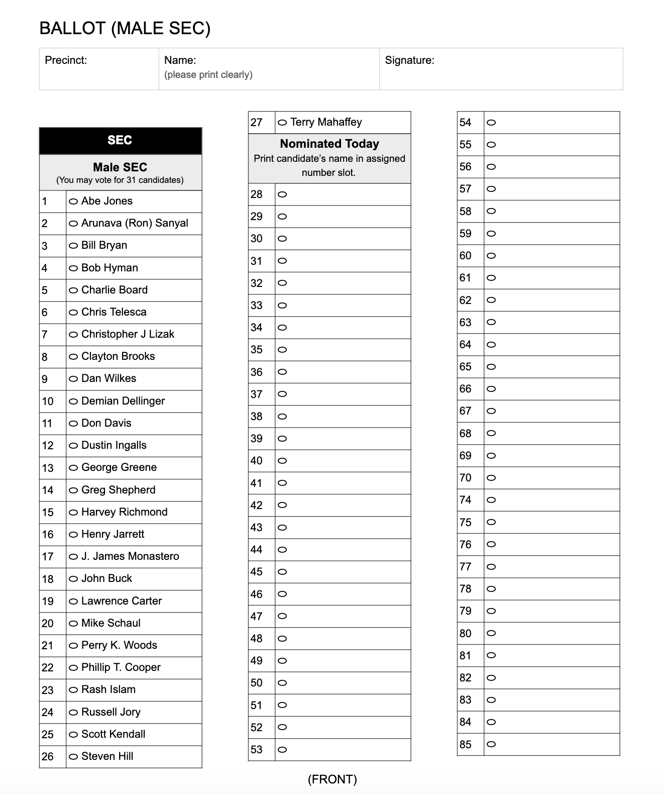 Individual Ballot