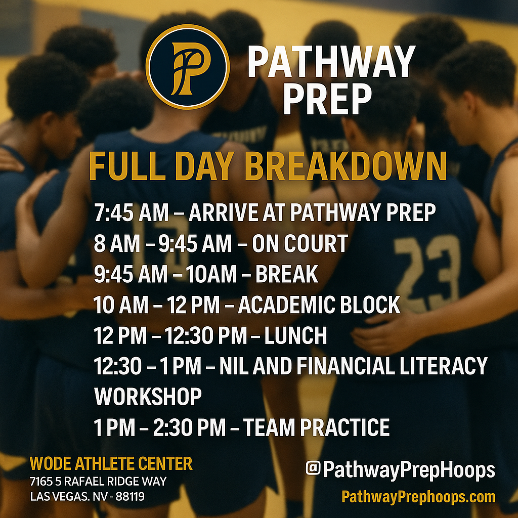 About Pathway Prep — WORK OR DON'T EAT