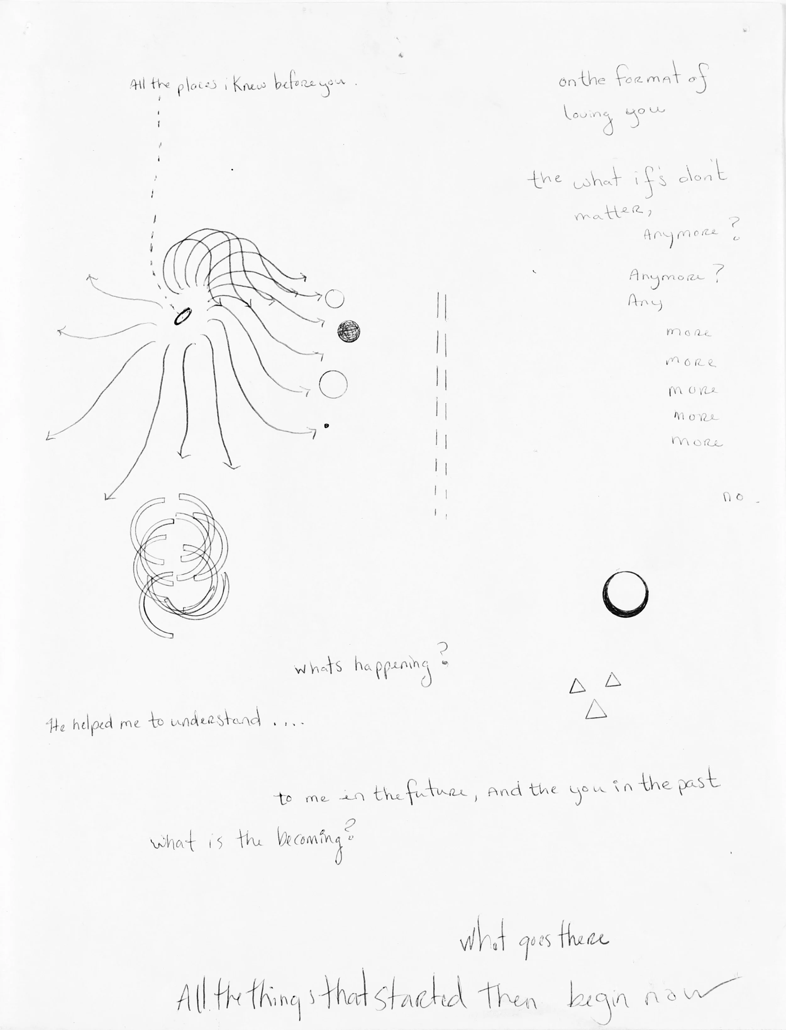 THE PLACES I KNEW BEFORE YOU