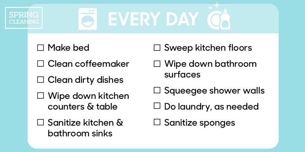 "How often you should clean everything" by Good Housekeeping.
