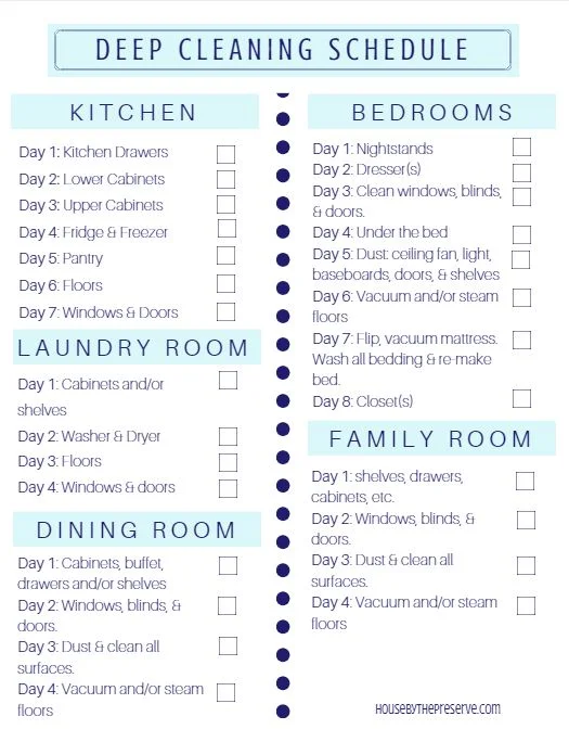 Deep Cleaning Schedule - House by the Preserve.JPG