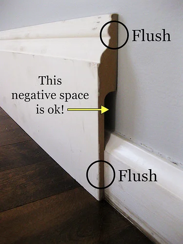 Source: Pewter + Sage