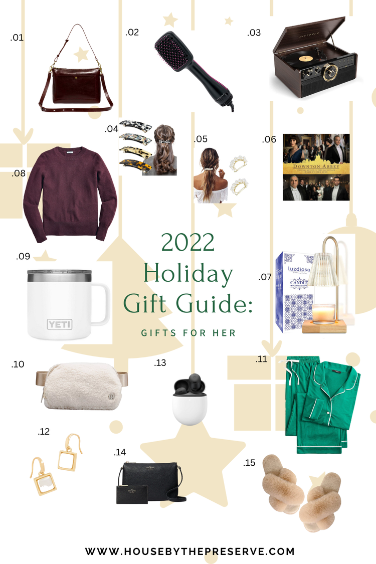 2022 Christmas Gift Guide