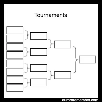 Tournaments