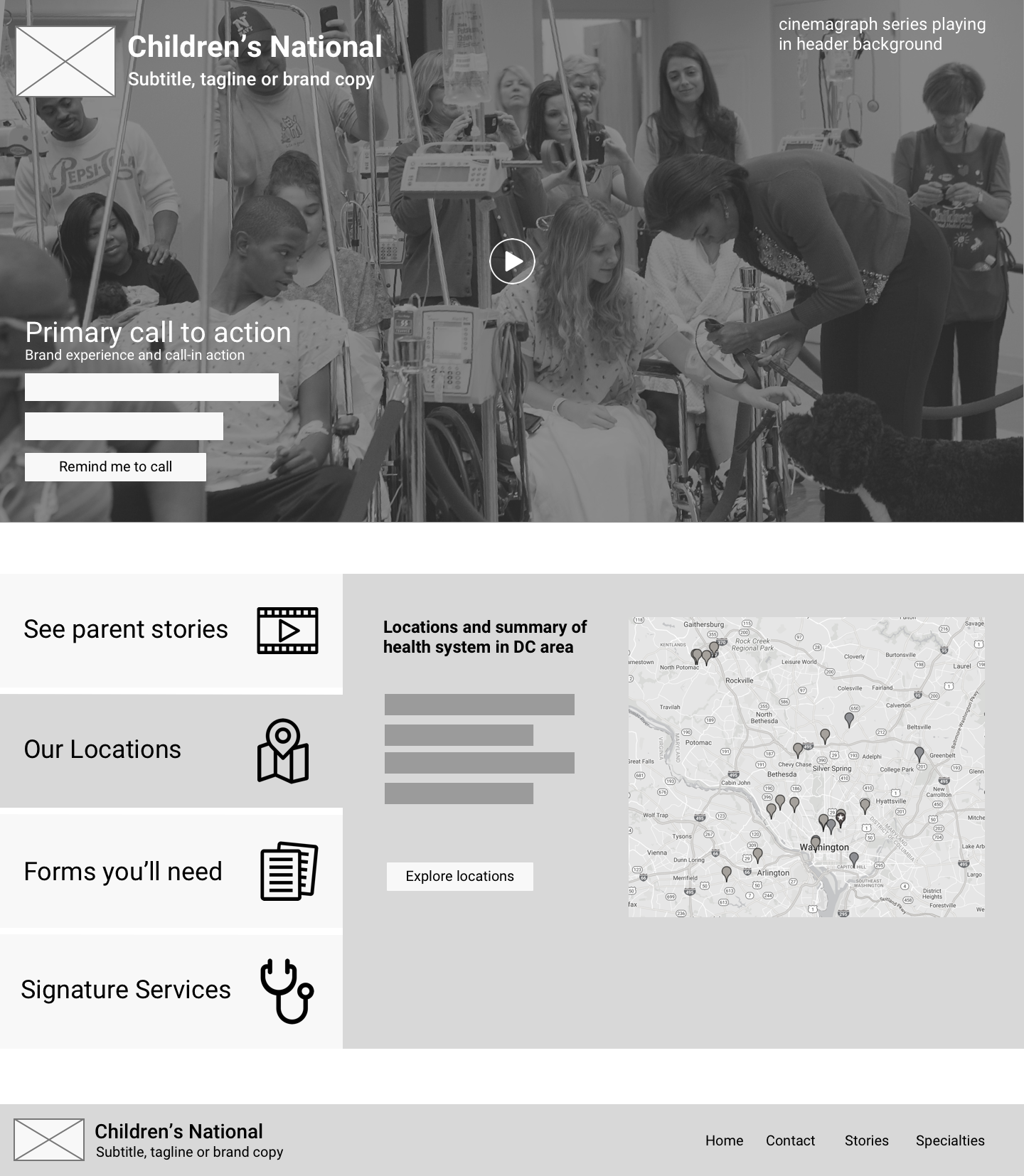 Here is justone example of a wireframe I built to test new layouts that might be more efficient.&nbsp;