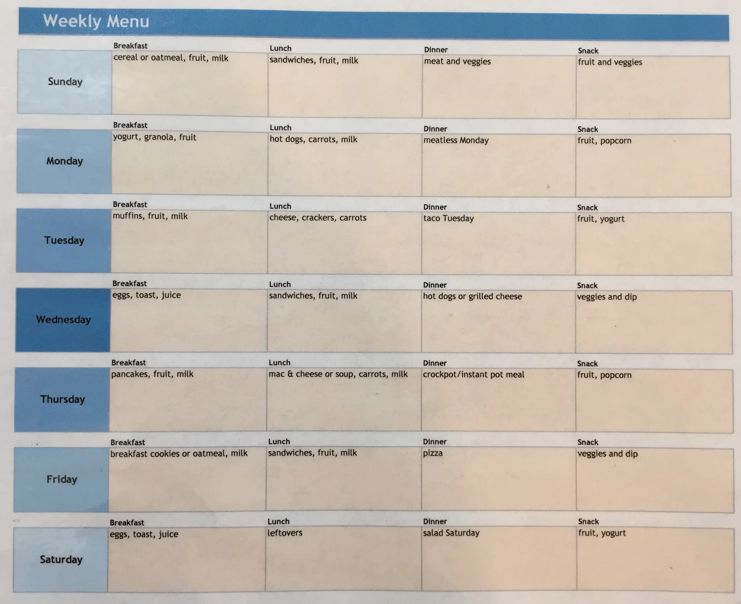 I laminated the menu so that I could write in the names of my kitchen helpers and any notes.