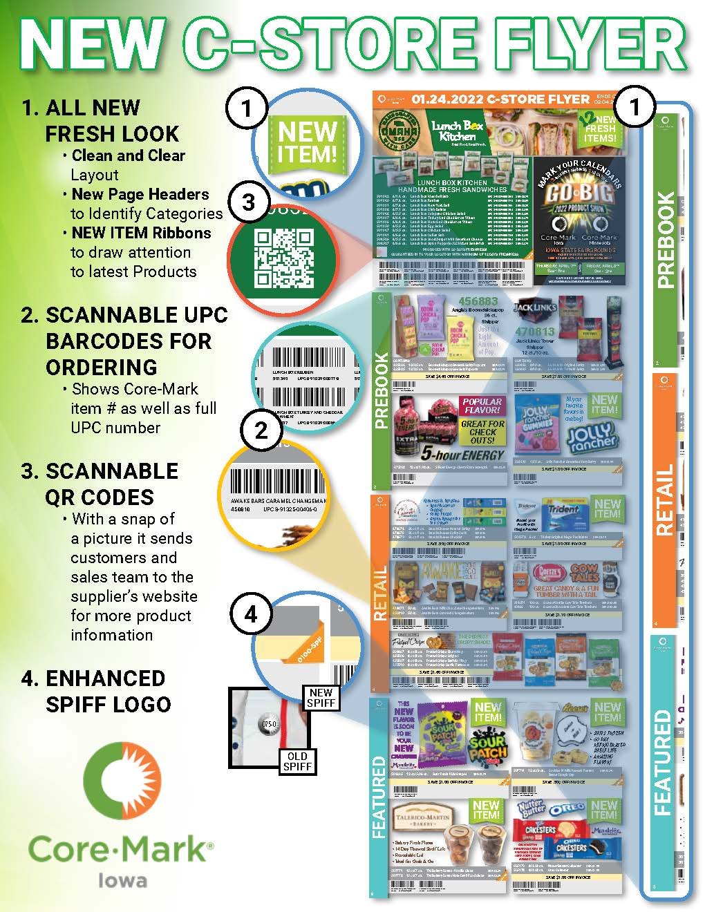 2022.01.21 Core-Mark Iowa C-Store Flyer UPDATES.jpg