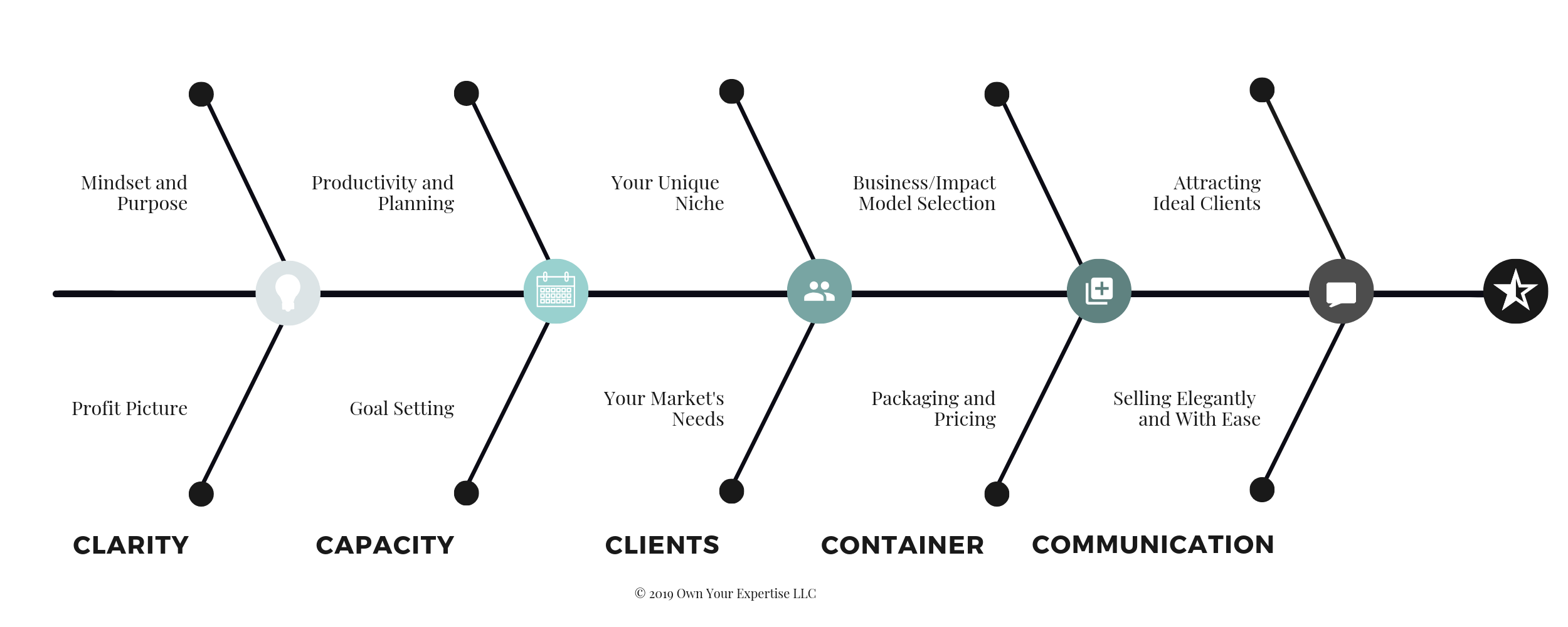 Copy of Copy of Untitled Design (1).png
