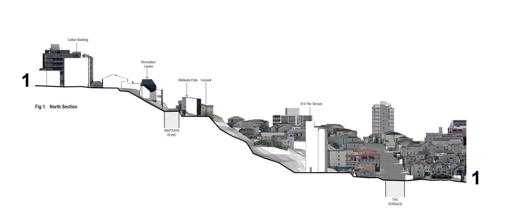 p22_Site-Sections.png