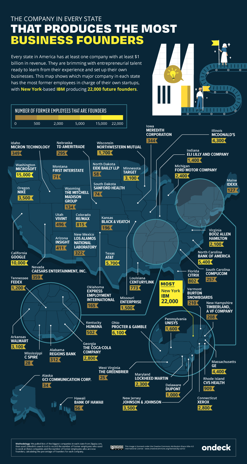 3-Map-Most-Founder.png