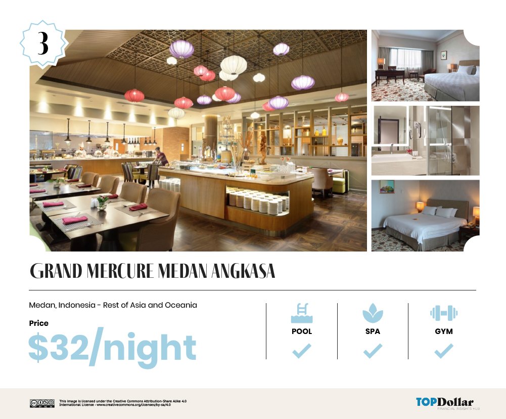 3 Grand Mercure Medan Angkasa.jpg