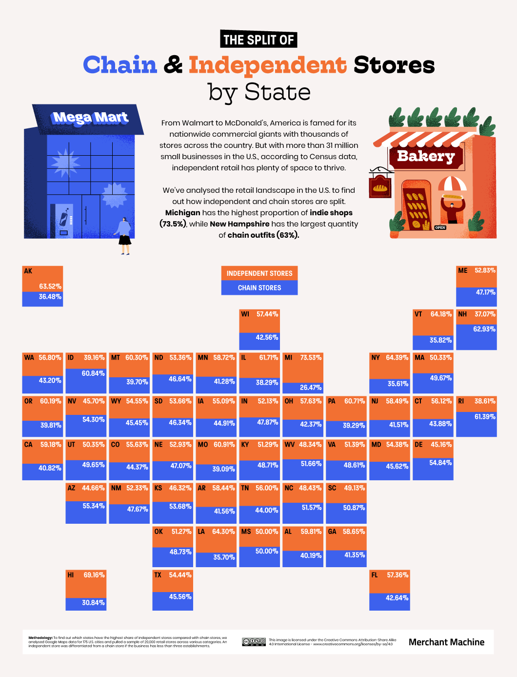 DV2_01_Shopping-Splits_Static_Map_US-States.png