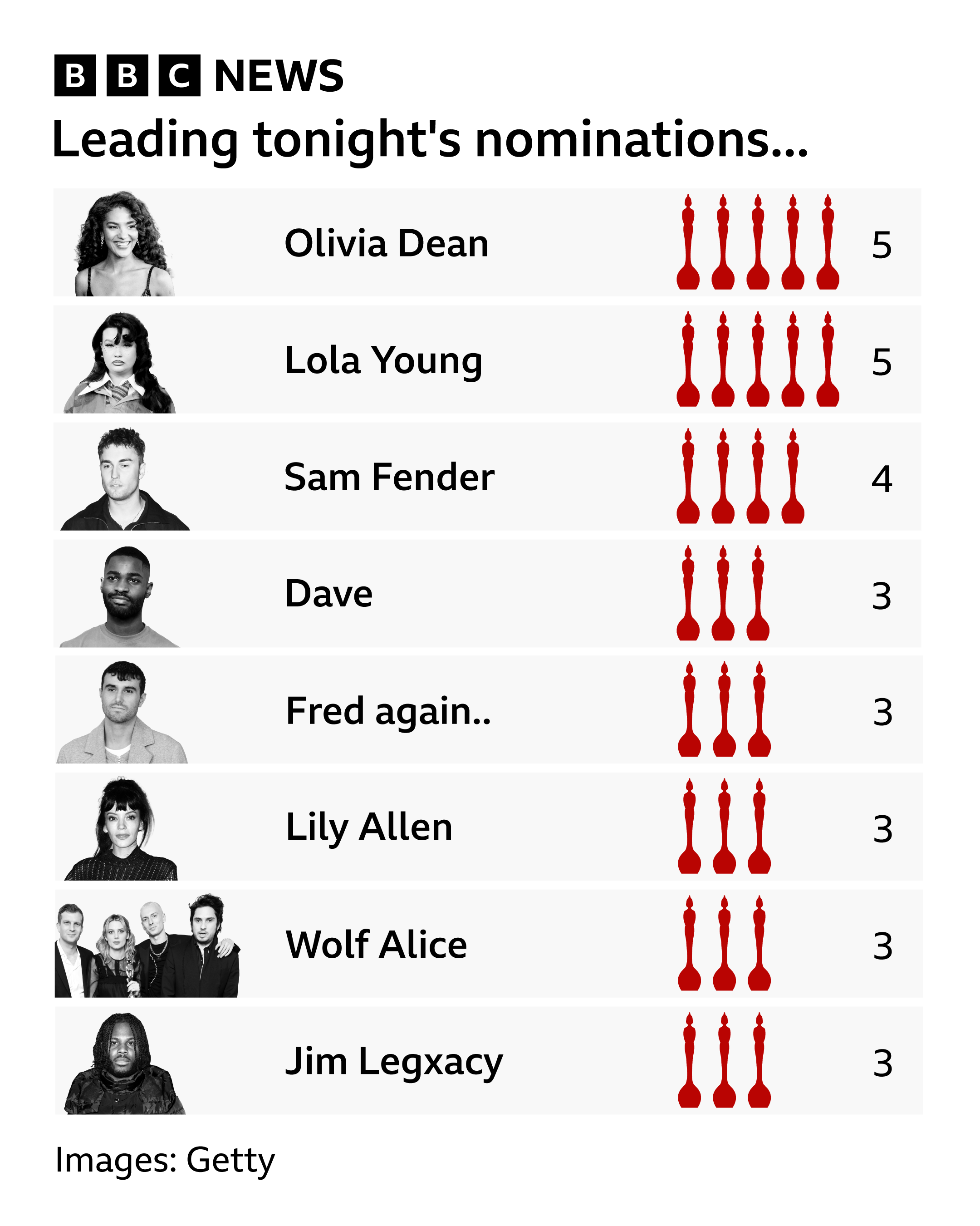 leading-tonight@2x.png