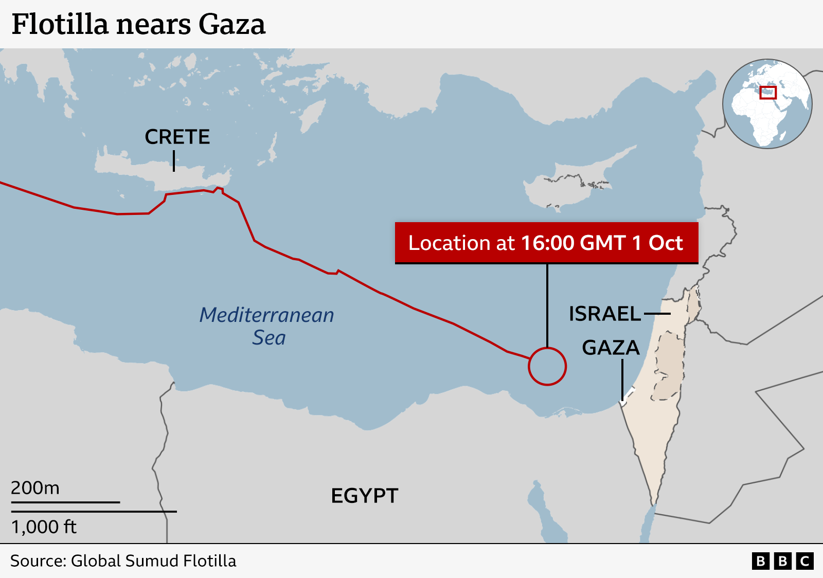 gaza-flotilla-tracker-01-oct.png