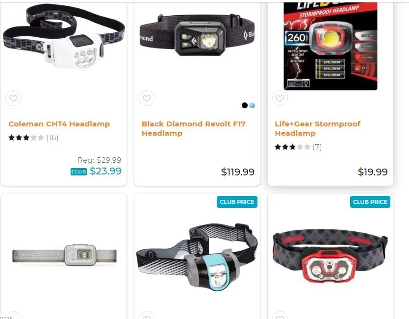 10 Christmas Stocking Stuffers For Hikers Trekkingjan