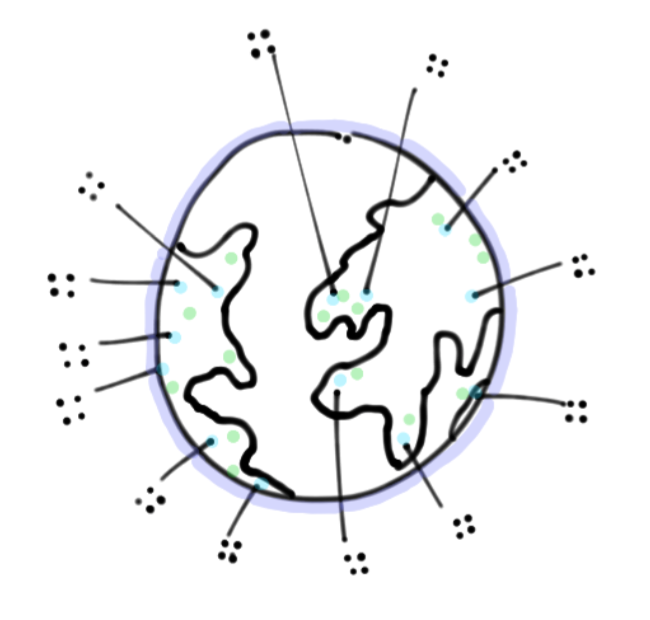earth-sketch-proto.png