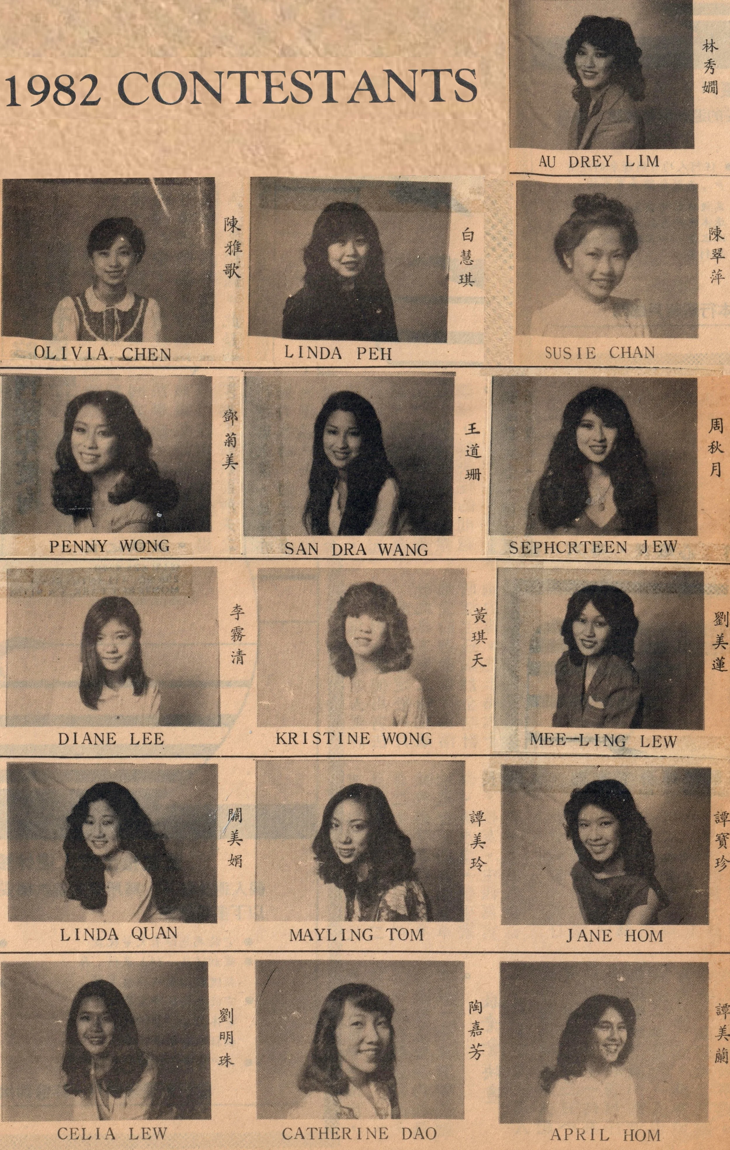 1982 Contestants