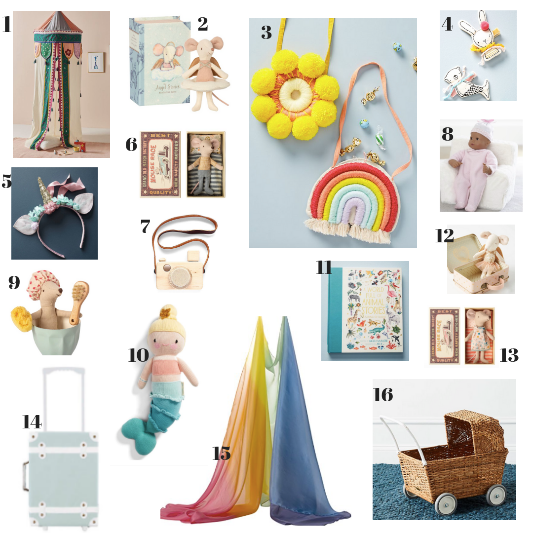Sloane Gift Guide .png