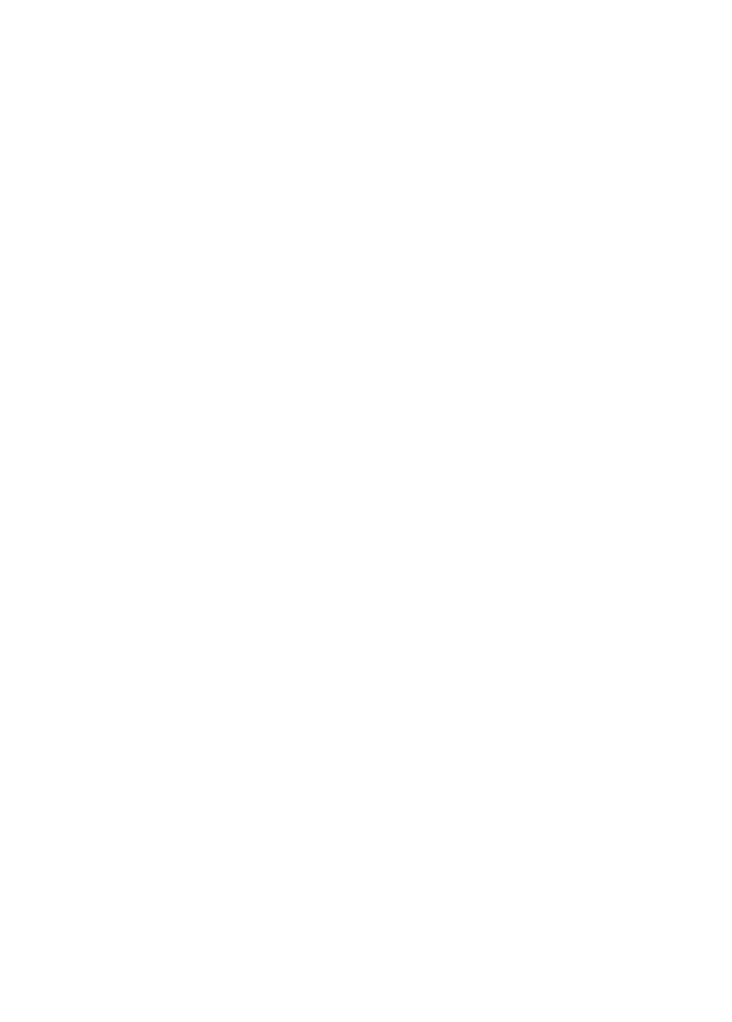 Mindful Photo 