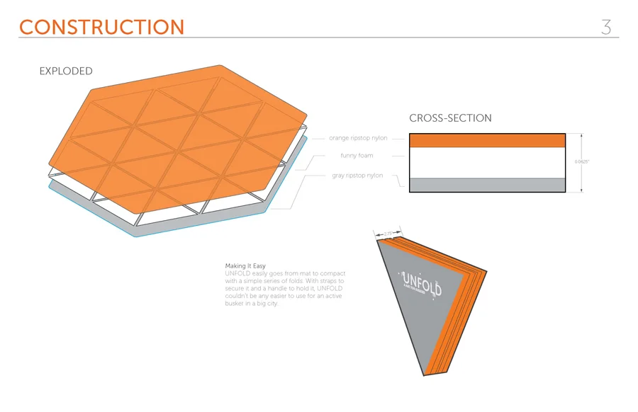 UNFOLD Book_Page_05_905.jpg