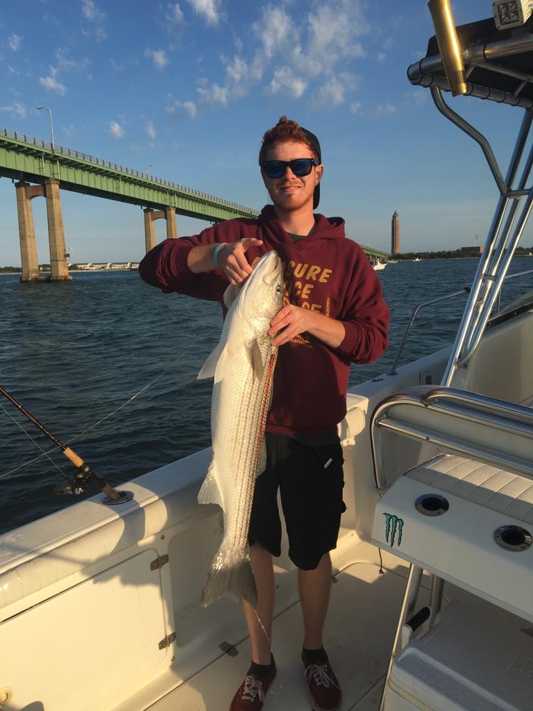 Tom Sanders Bass Charter