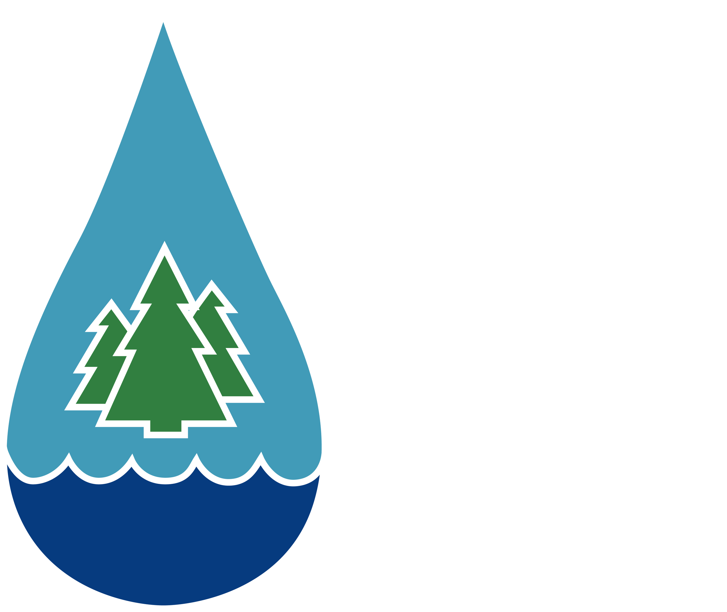 LFP-Water-District.png