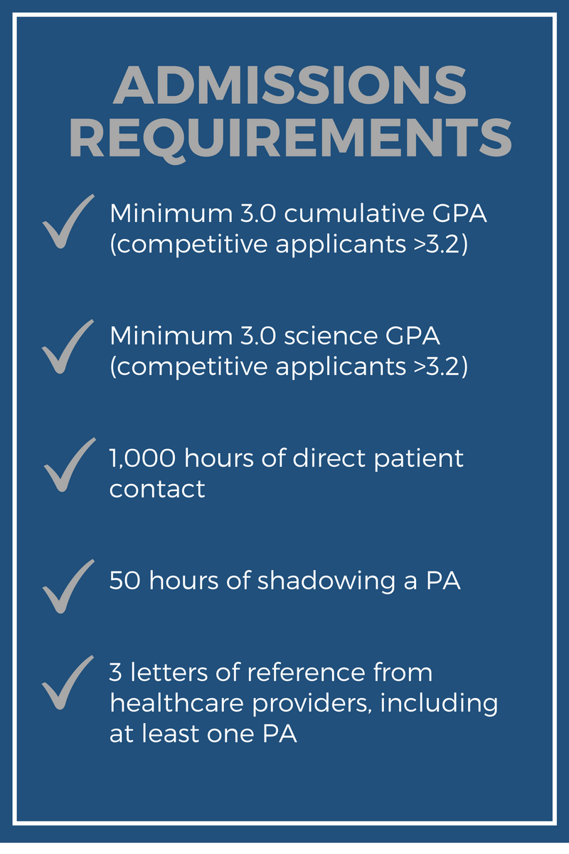 Samuel Merritt University PA Program Profile｜Be a Physician Assistant
